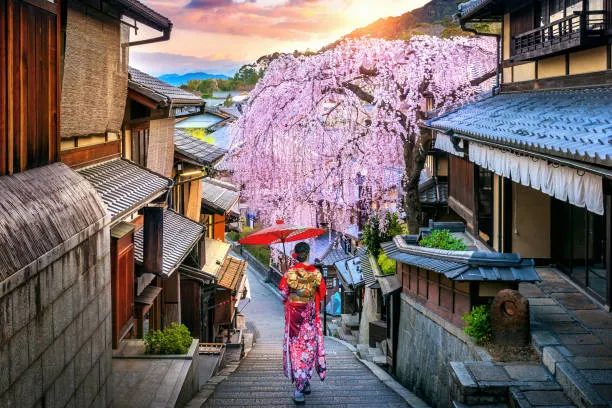 Visitez Kyoto au Japon